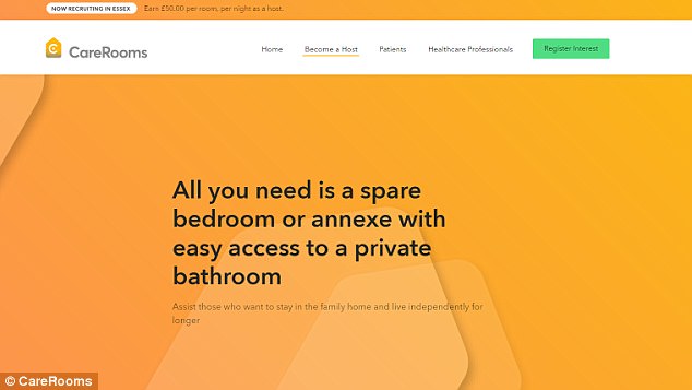 Care Rooms website